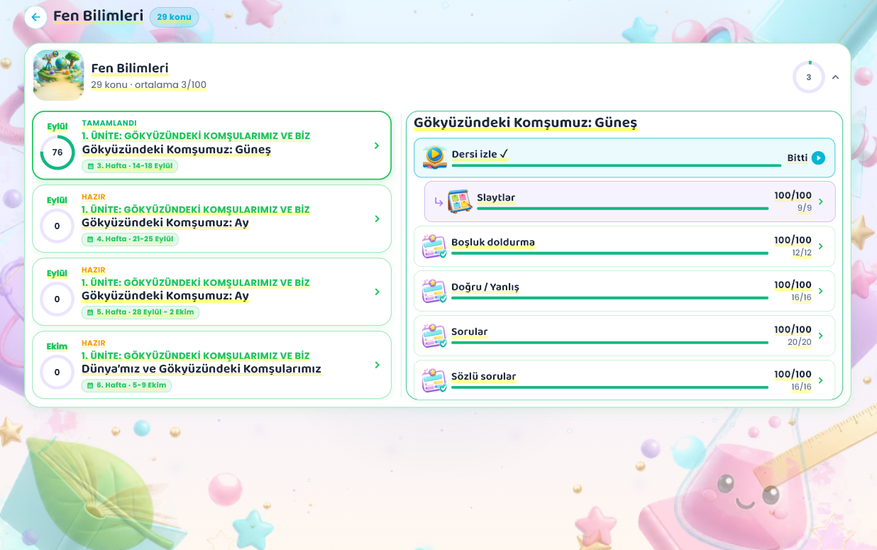 Ortaokul Kanki ders ekranı