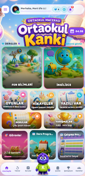 Ortaokul Kanki telefon ana sayfa